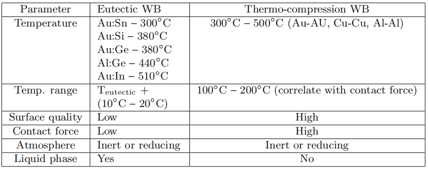 微信截图_20230202104744 微信截图_20230202104744