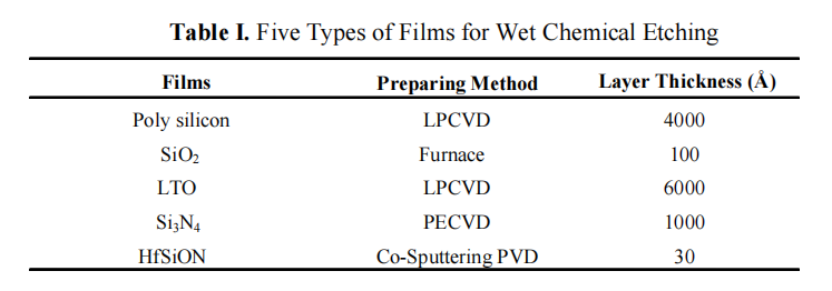 微信截图_20230206113203