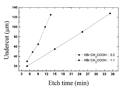 企业微信截图_16975999383897
