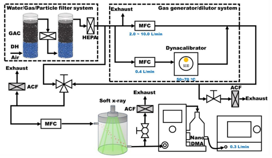 企业微信截图_1704251359430